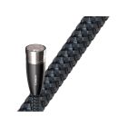 AudioQuest Carbon AES/EBU-kabel 2 meter