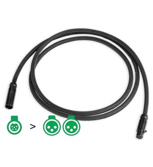 Connect it Phono DS MiniXLR / XLR 1.23 meter