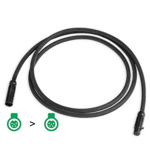 Pro-Ject Connect it Phono S MiniXLR / MiniXLR 1.23 meter