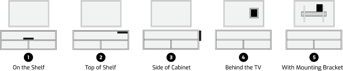 MRX SLM mounting